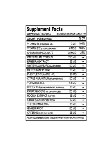 Clp Methyldrene Amarillo 100 Caps