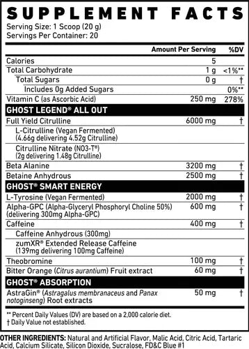 Ghost Legend All Out Pwo 20 Serv