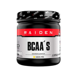 Raiden Bcaas