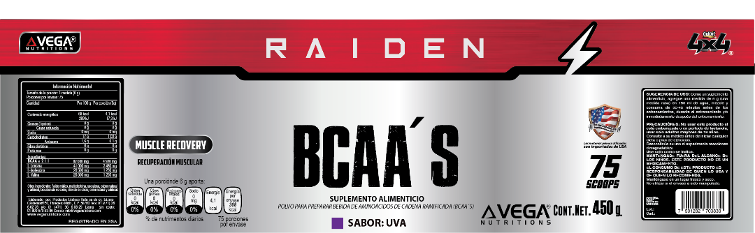 Raiden Bcaas
